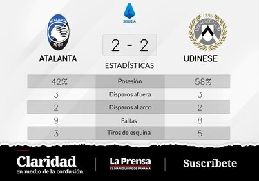 Udinese, varias derrotas consecutivas y el declive en la Serie A de Italia