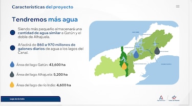Río Indio: embalse, reasentamientos y seguridad hídrica en Panamá