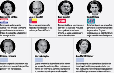 Presidenciables condenan escándalo en Pandeportes