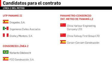 Revelarán ganador de línea 2