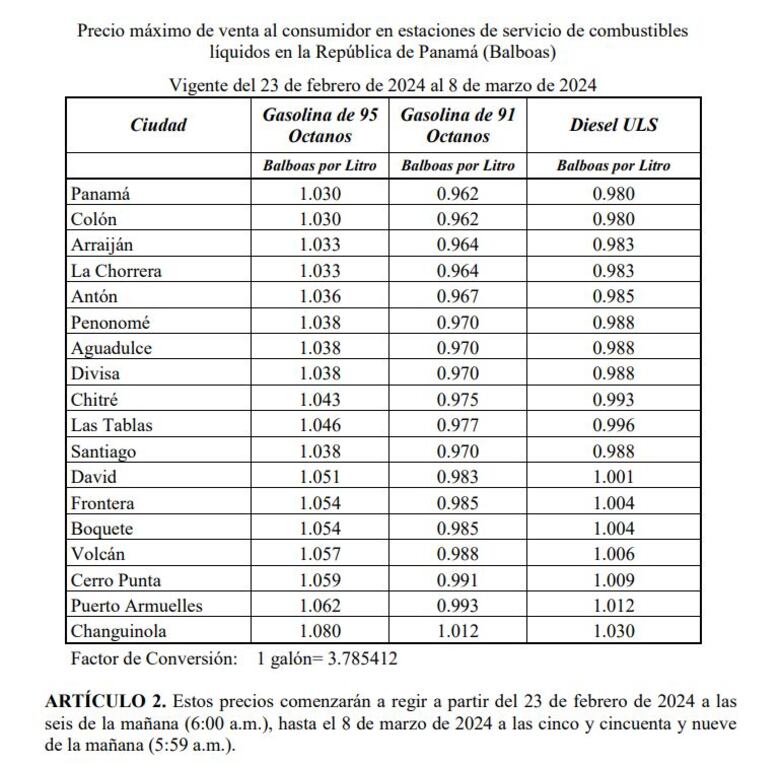 Los precios de los combustibles aumentarán en al menos tres centavos por litro