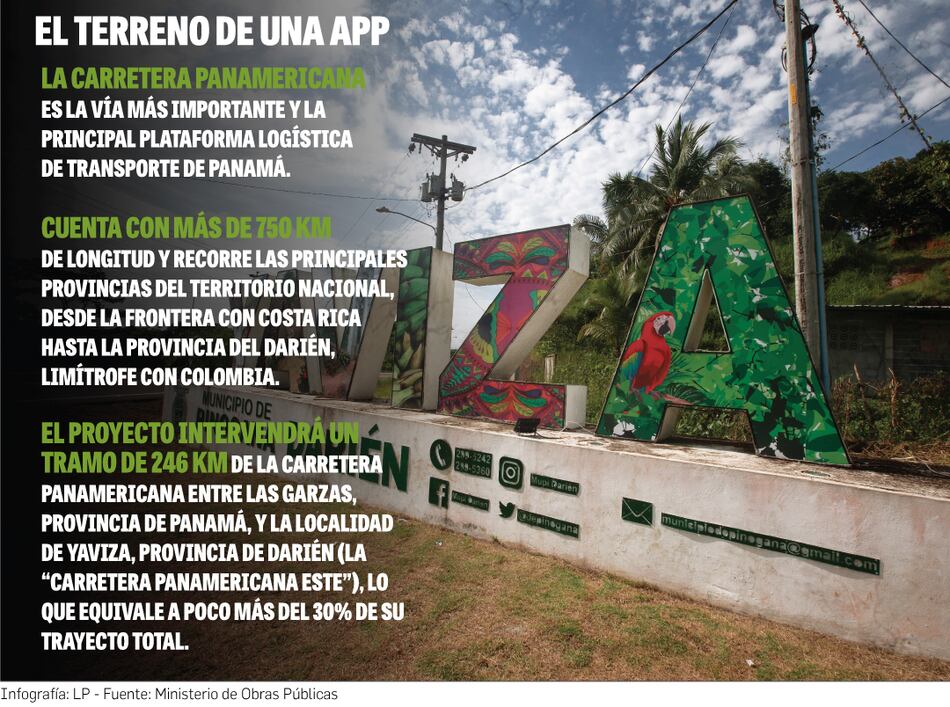 ISA Intervial teje sus hilos para el plan de financiación de carretera bajo modelo de APP