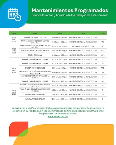 ENSA informa los mantenimientos programados del 11 al 17 de mayo de 2026