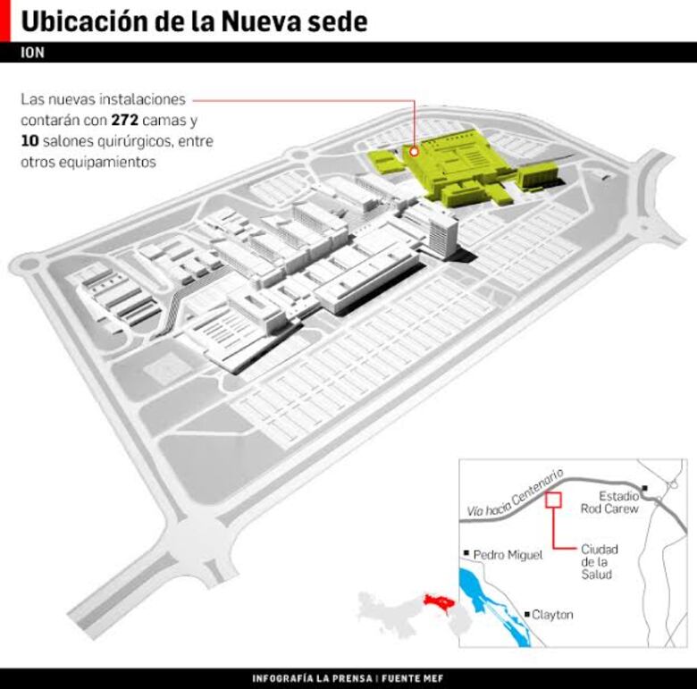 Traslado al nuevo ION, sin concretar