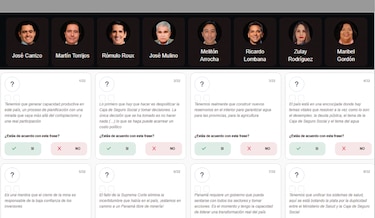 ‘Quiz’ interactivo: Carrizo, el que genera más respuestas negativas; Torrijos, el que acumula los ‘sí’