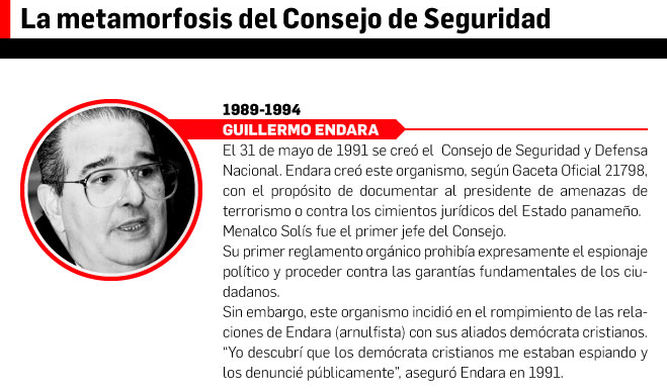 Un nuevo giro en la seguridad del Estado