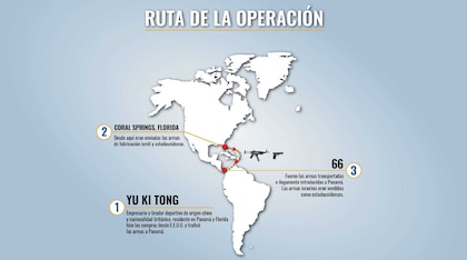 El expediente secreto del escándalo por armas en Panamá