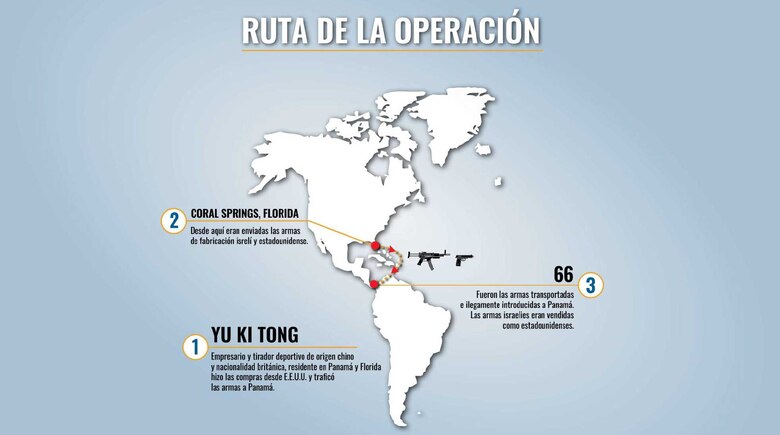 El expediente secreto del escándalo por armas en Panamá