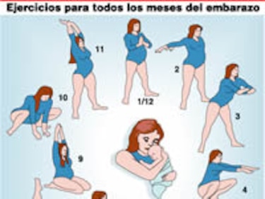 Ejercicios prenatales