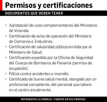 COIF, sin personal idóneo y en lugares inadecuados