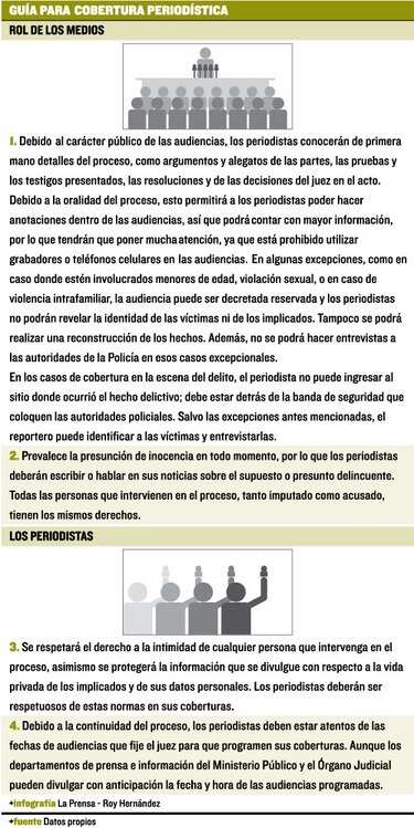 Los periodistas ante la aplicación del SPA