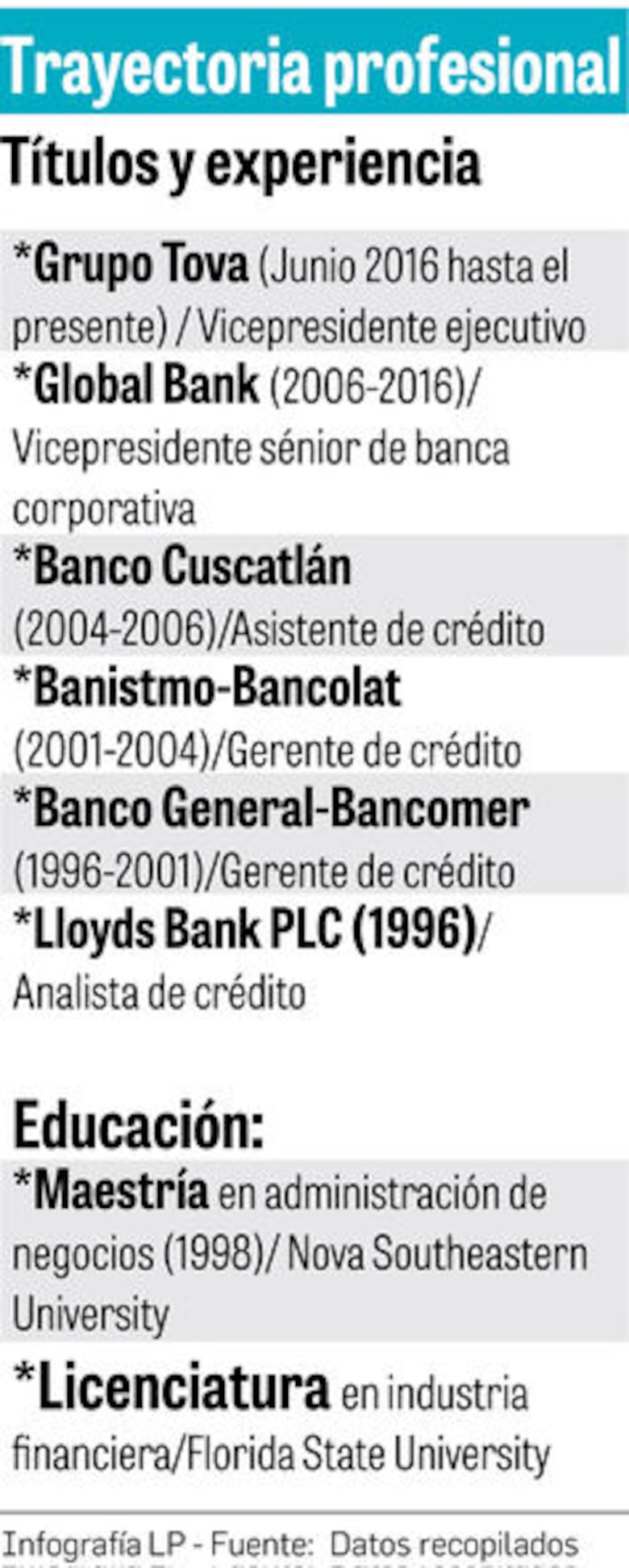 ¿Cambio de marcha en la industria bancaria?