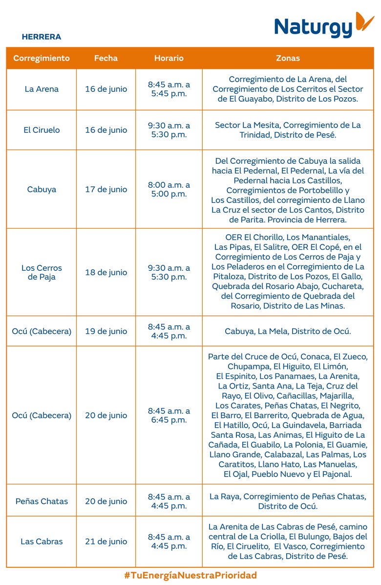 Trabajos de mantenimiento en la red eléctrica del 16 al 22 junio 2025