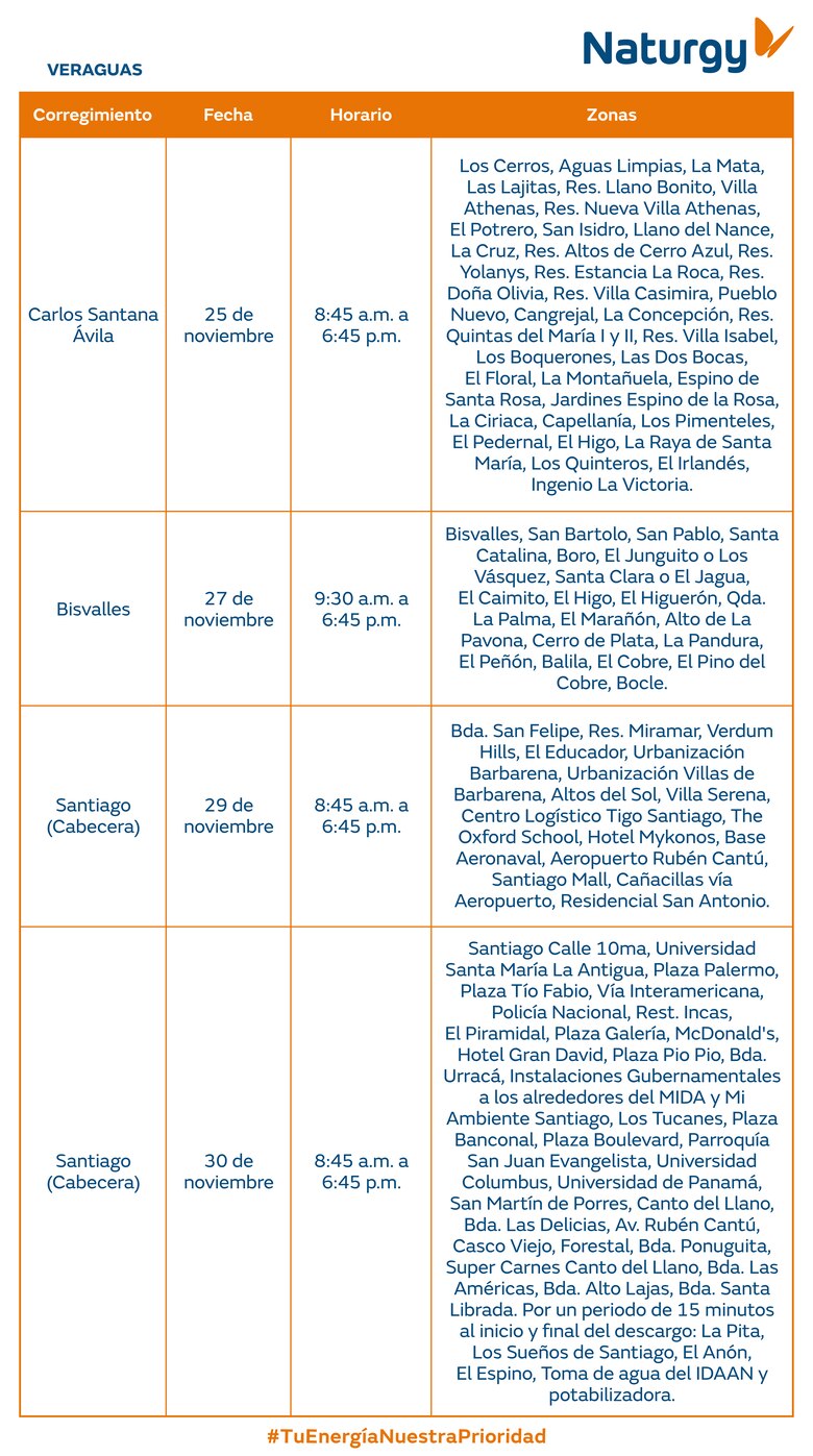 Trabajos de mantenimiento en la red eléctrica del 24 al 30 de noviembre 2025