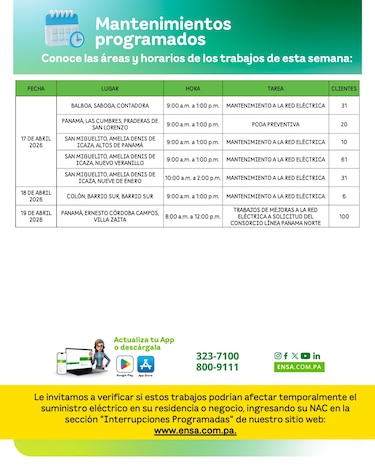 ENSA informa los mantenimientos programados del 13 al 19 de abril de 2026