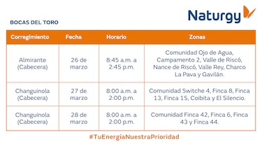 Trabajos de mantenimiento en la red eléctrica del 23 al 29 de marzo de 2026