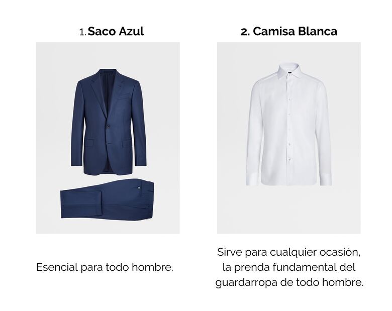 El Guardarropa Moderno