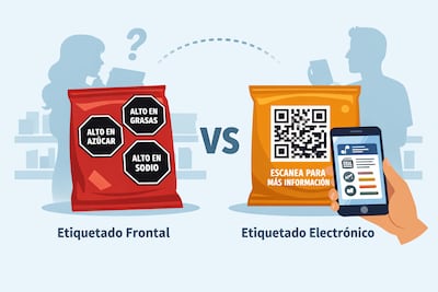 Cámara de Comercio propone etiquetado electrónico como alternativa al frontal en Panamá