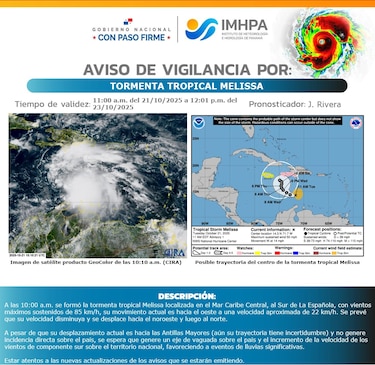 Sinaproc advierte sobre condiciones inestables: ‘estamos en una época históricamente expuesta a ciclones’