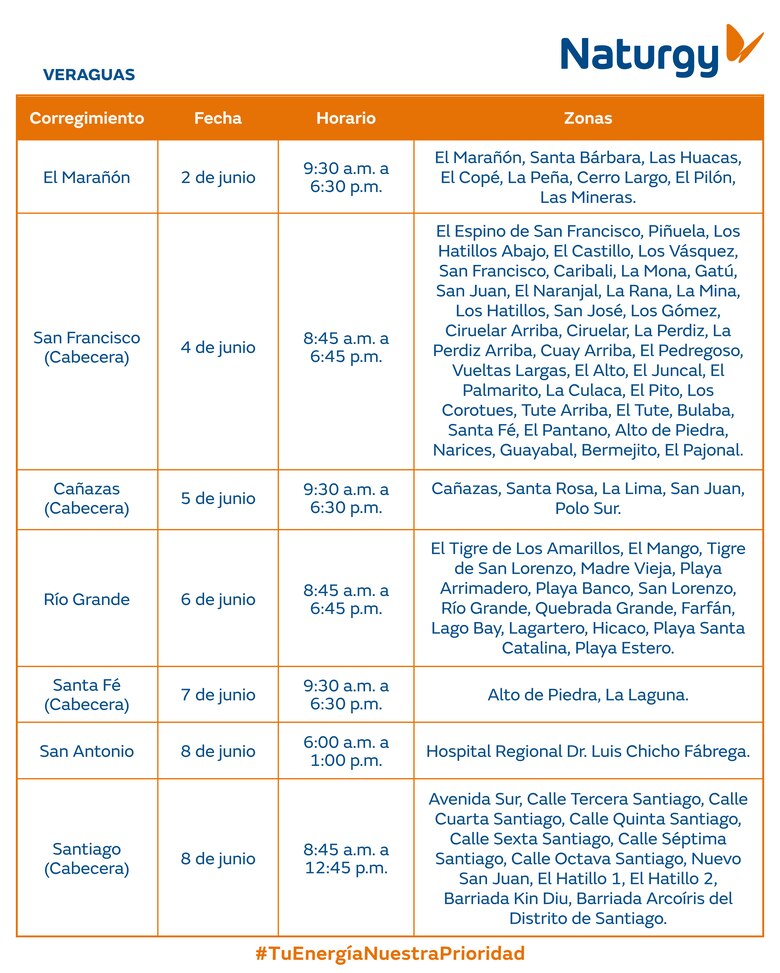 Trabajos de mantenimiento en la red eléctrica del 2 al 8 de junio 2025