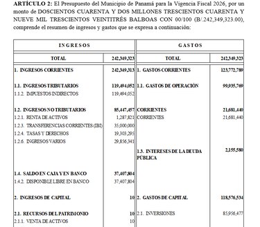 Administración Mizrachi presenta presupuesto 2026 para el Municipio de Panamá: aumentaría en $10.5 millones