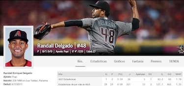 Panameño Randall Delgado queda fuera de acción