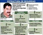 Bagdad, la batalla