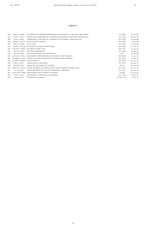 DGI revoca el beneficio fiscal a organizaciones sin fines de lucro, academias deportivas y agrupaciones religiosas; conoce cuáles son