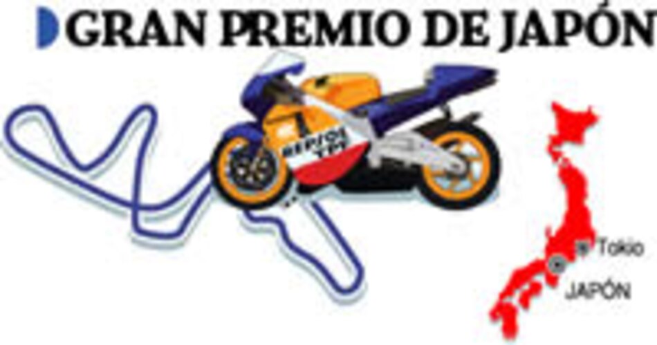 Todas las miradas apuntan al campeón Valentino Rossi