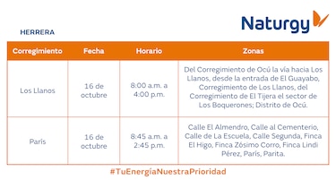 Trabajos de mantenimiento en la red eléctrica del 13 al 19 de octubre 2025