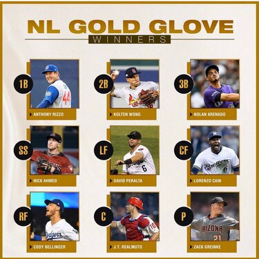 Cuatro latinos entre los ganadores del Guante de Oro 2019