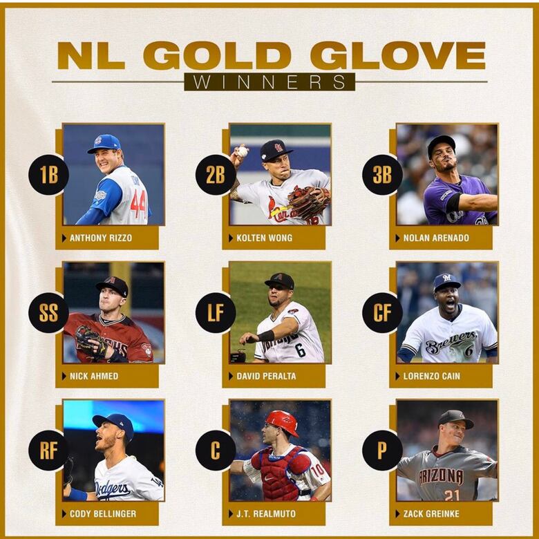 Cuatro latinos entre los ganadores del Guante de Oro 2019