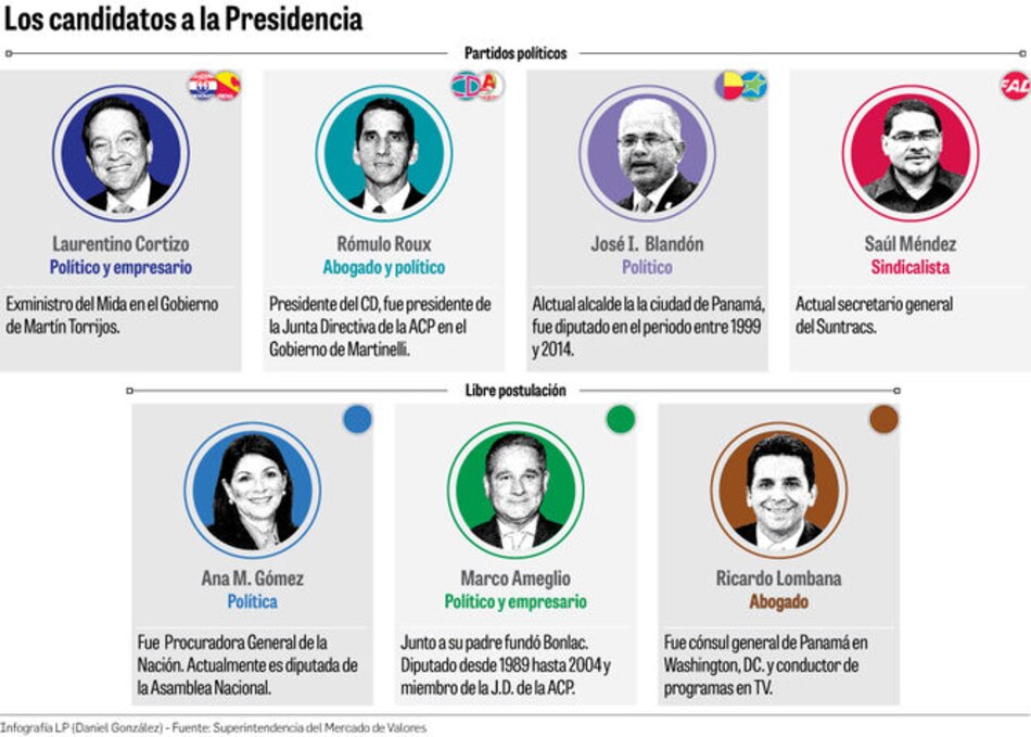 Se aplaza una vez más el cambio constitucional por pugnas políticas