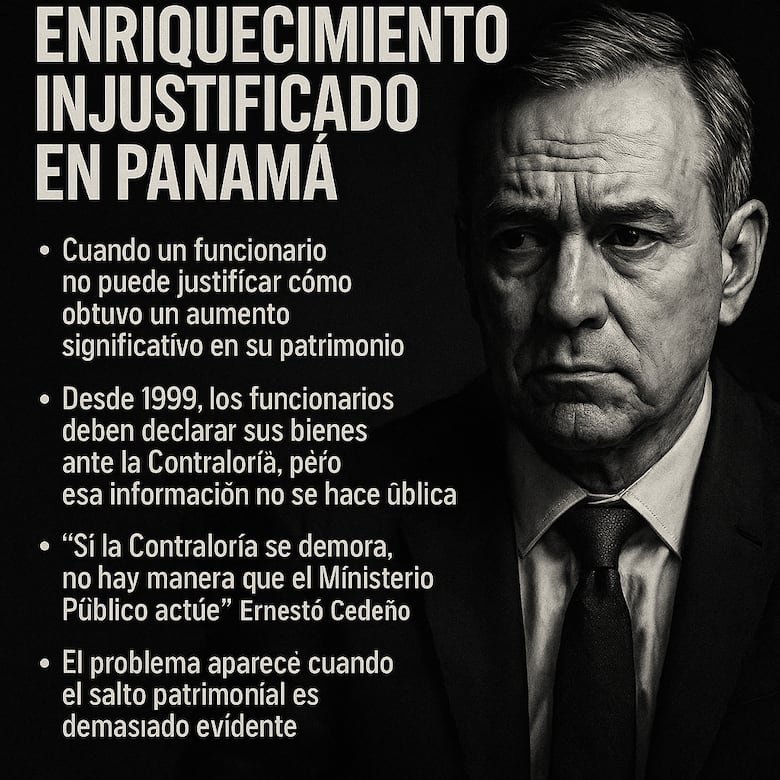 La grieta del patrimonio: cómo se investiga el enriquecimiento injustificado
