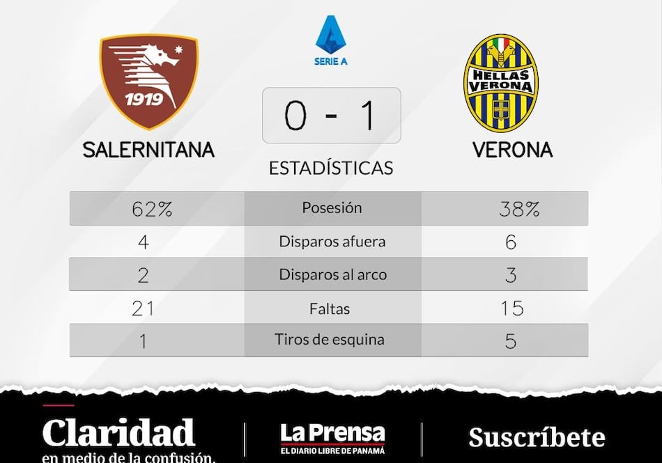 Ngonge, autor del triunfo de Verona