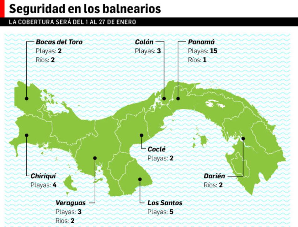 Conozca los balnearios que contarán con guardavidas y seguridad
