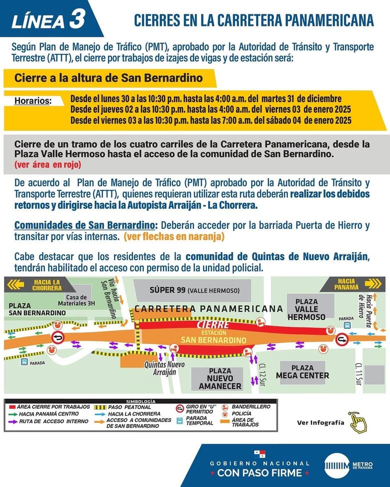 Anuncian cierres en tres tramos de la vía Panamericana por trabajos de la línea 3