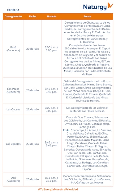 Trabajos de mantenimiento en la red eléctrica del 20 al 26 de julio de 2026