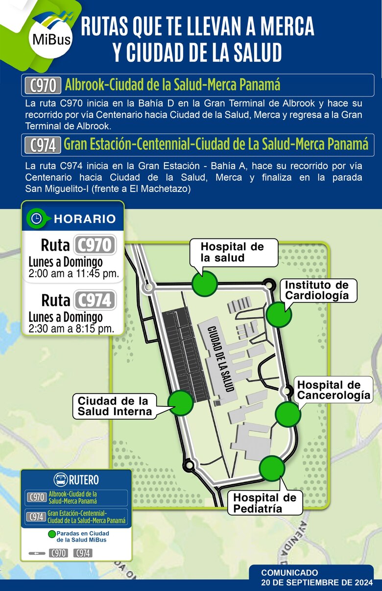 Ruta hacia la Ciudad de la Salud sería gratuita para pacientes oncológicos y asegurados