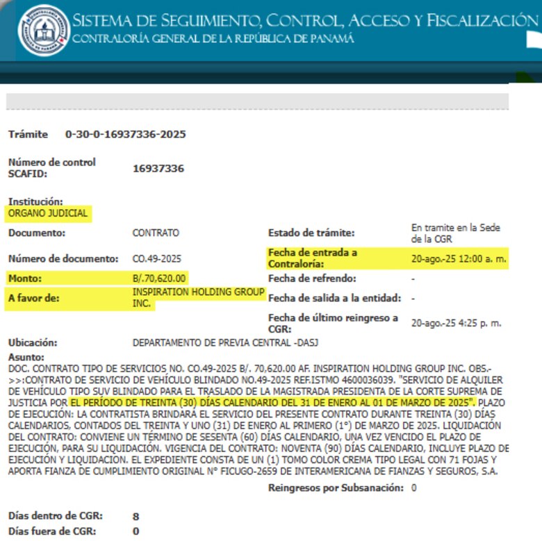 La Corte todavía no ha pagado por el Cadillac blindado que usó la magistrada López en febrero; está pendiente el refrendo