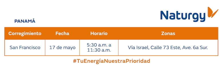 Trabajos de mantenimiento en la red eléctrica del 12 al 18 de mayo 2025