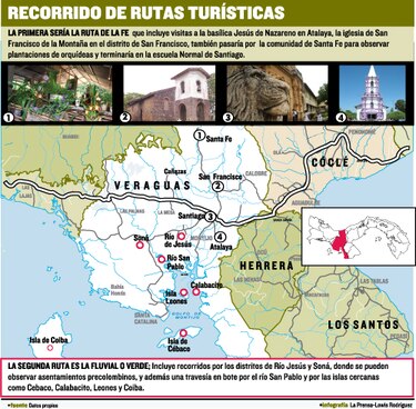 Rutas turísticas en Veraguas