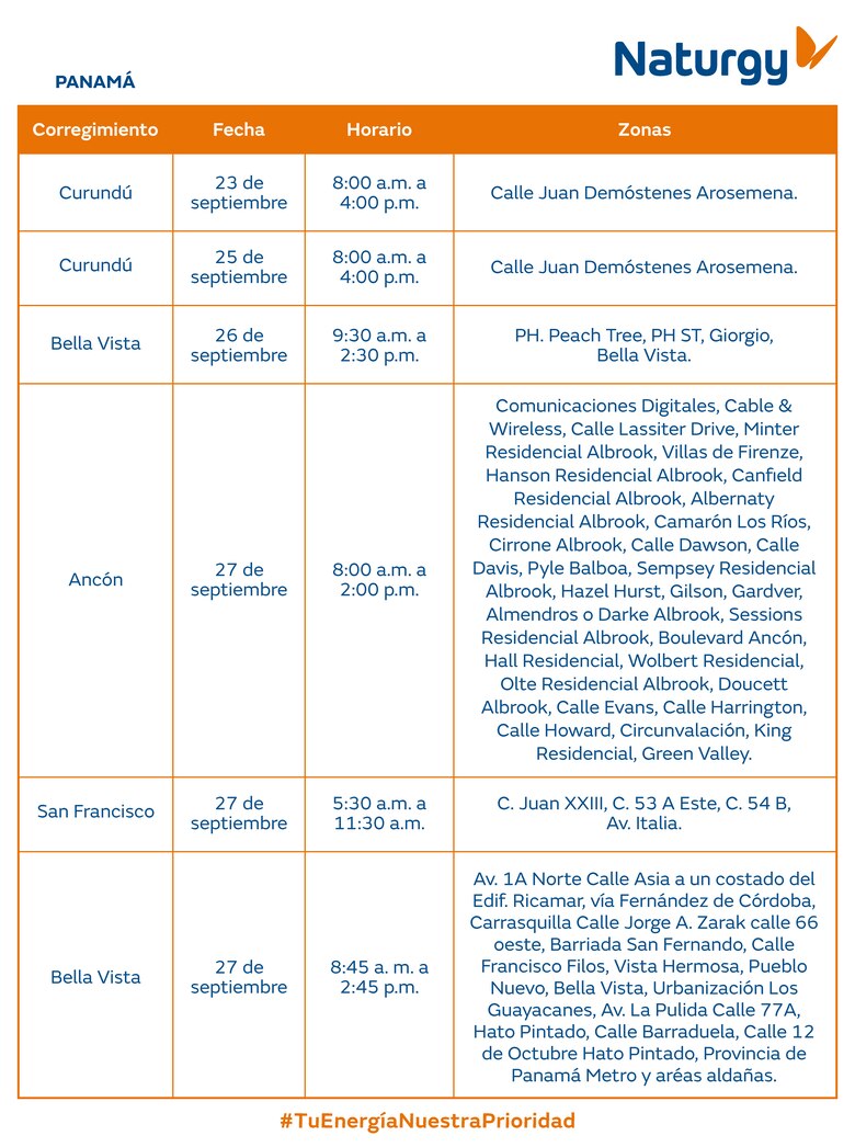 Trabajos de mantenimiento en la red eléctrica del 22 al 28 de septiembre 2025