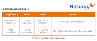 Trabajos de mantenimiento en la red eléctrica del 8 al 14 de septiembre 2025