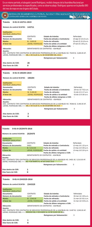 ‘Yo no tengo esa plata’: docente se desliga del diputado Rubén Frías
