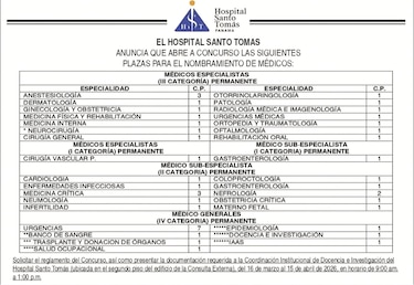 Minsa y CSS lanzan convocatoria ante déficit de médicos especialistas