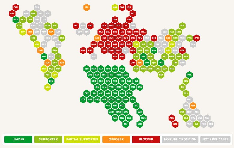 Cinco países de Centroamérica votan a favor del convenio tributario de las Naciones Unidas