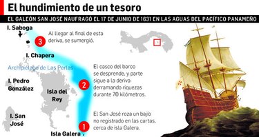 Unesco evaluará galeón San José
