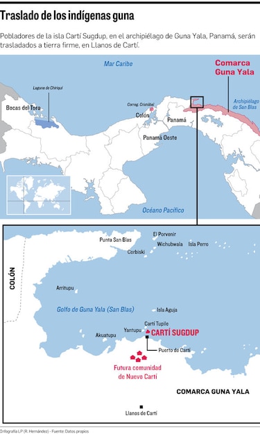 Cambio climático arrinconó a los gunas