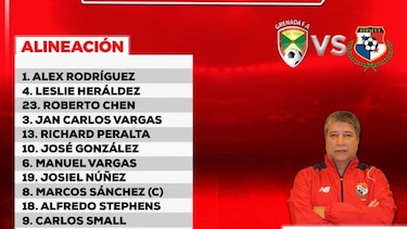 Panamá logra fácil triunfo sobre Granada